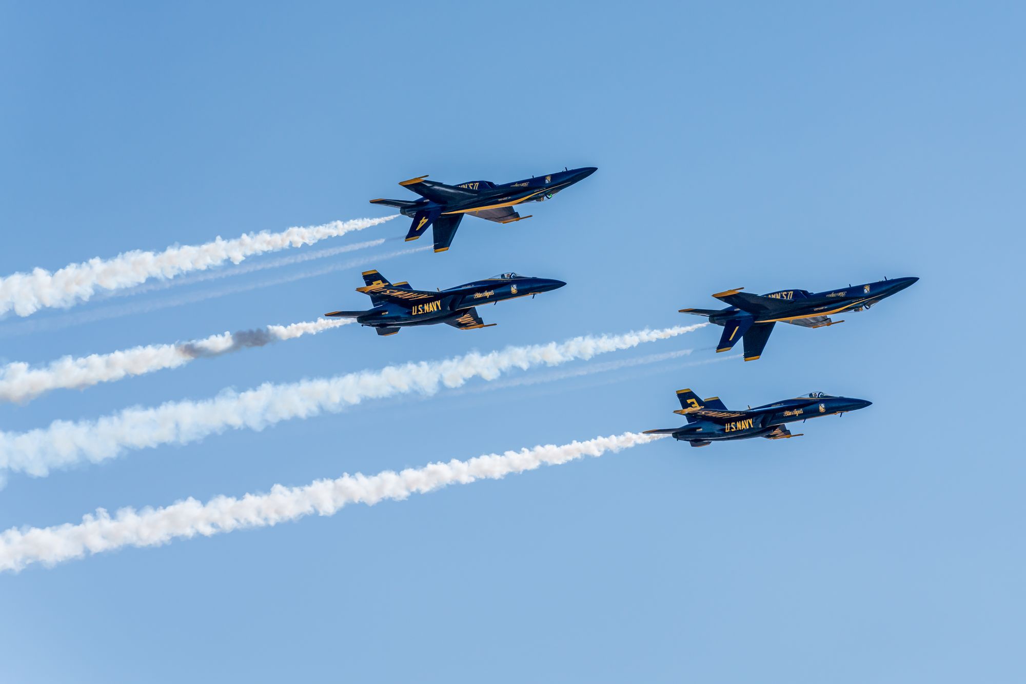 Dunes, dudes and the Blue Angels